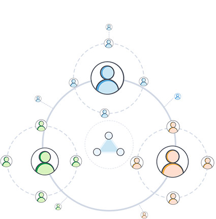 管家婆云订货通，管家婆云会员通